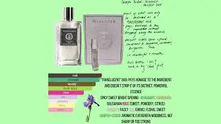 Perfume Sample Review | Mizensir Perfect Oud