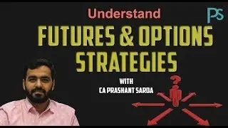 Basics of Futures & Options | CA Final SFM (New Syllabus)