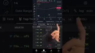 Copy trading whales