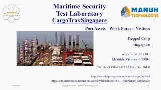 Traxer Maritime Security Solutions