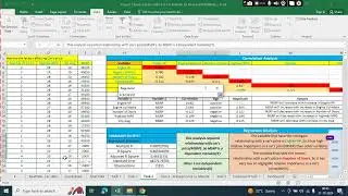 Trainity Project 7 Impact of Car Features 📊