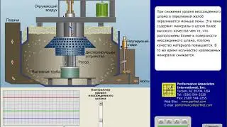 ФЛОТАЦИОННЫХ КАМЕРАХ WEMCO