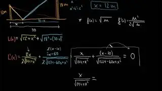 Problema de optimización. Dos postes y una cuerda.