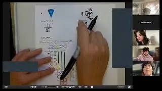 Дробные круги: вещи, градусы, десятичные дроби, проценты