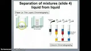 Separation Methods