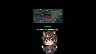 ML player pindah HOK, Dengar kata ada new gamemode jom try