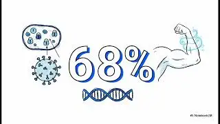 Muscle-Specific Gene Editing via MuVLPs - A Biological Key Card