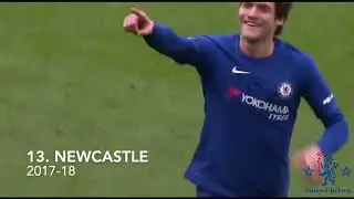 Marcos Alonso - Chelsea - Goals