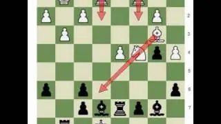 Chess.com - Evaluation and Dynamic Thinking II