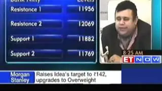 Market Experts View on Buy and Sell Stocks