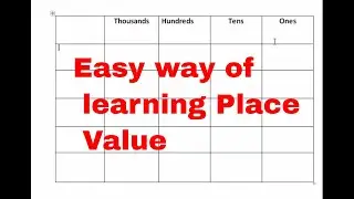 Place Value For Kids | Ones, Tens, Hundreds and Thousand| 1st Grade, 2nd Grade, 3rd Grade
