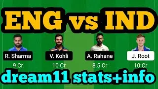 ENG vs IND Dream11|ENG vs IND Test|ENG vs IND Dream11 Team Prediction|