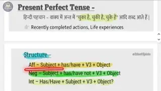 Tenses Explained in Simple Way | English Grammar for Beginners