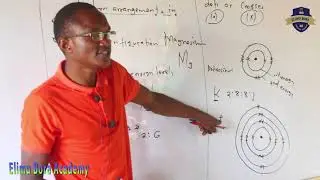 Electron Arrangement in Elements | Grade 9 Science