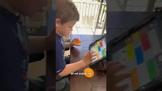Motivation to use AAC device