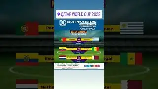 #FIFAWorldCup #FIFAWorldCupQatar2022 #qatar #blueinfosystems #blue #infosystems #laptop #service