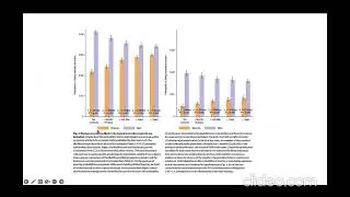 Diversity and inclusion in earth science education
