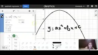 Linear, quadratic and cubic regression