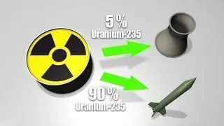 Iran's nuclear programme