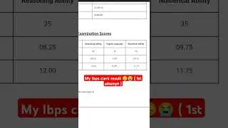 My IBPS CLERK 2023 result 😓😭 #ibps #sbi #banking #result #exam