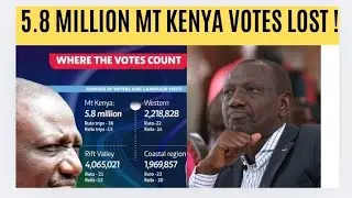 REGISTERED VOTERS PER REGION,WHY RUTO RE-ELECTION IS COMPLICATED