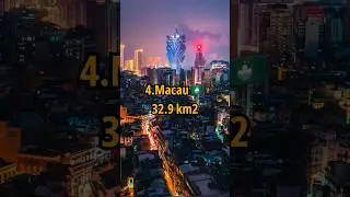 Top 10 Smallest Countries In Asia (By-Land Area)#viral #shorts
