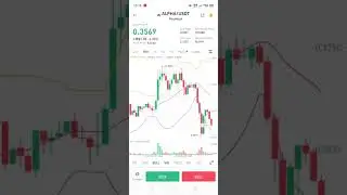 ALPHA TODAY PRICE PREDICTION CRYPTO UPDATES #shorts