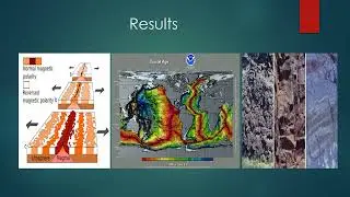 The Mid Atlantic Ridge and Sea Spreading