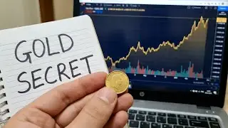 My Personal GOLD Trading Strategy Revealed | Forex Trading Hindi