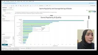 GLRT0010 - DATA ANALYTICS (MOST SWAPPED BOOKS)