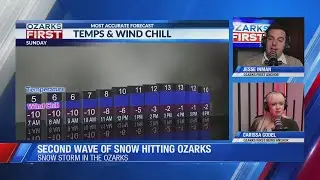 Severe Weather Coverage
