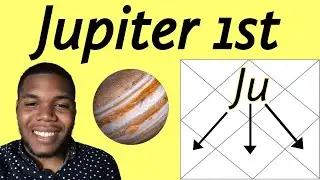 Jupiter in the 1st House Including All Aspects