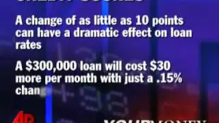 Your Money: Why Credit Scores Are Important