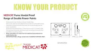 Know Your Product | MEDICAT | Range
