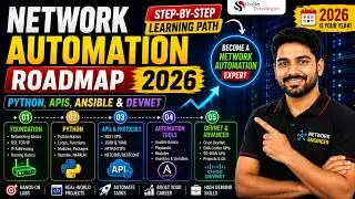 Network Automation Roadmap 2026 | Step-by-Step Learning Path | Python, APIs, Ansible & DevNet