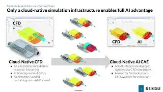 AI Capabilities — Muffler Example