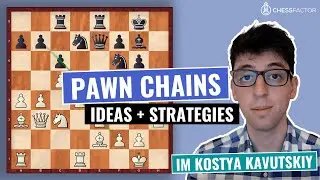 Best Ways to attack Pawn Chains | Key Strategies & Ideas | Chess Strategy