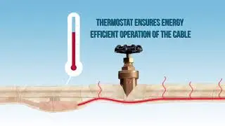 EasyHeat AHB Pipe Heating Cable | Prevent Frozen Water Lines Down to &ndash;40&deg;F