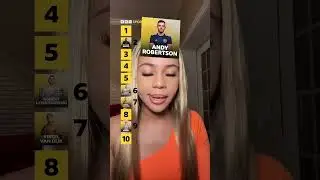Ranking players #cierra #rating #ranking