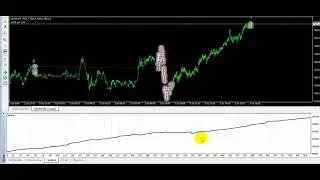 UK100 index - торговля HFT, тест
