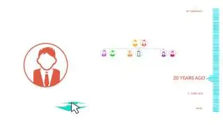 GenoProX timeline feature, the genealogy tree that is alive