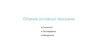 Автоматизация публикации объявлений