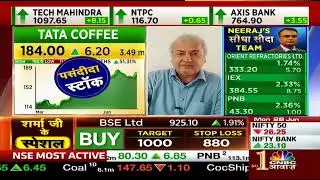 TATA Coffee LONG TERM BUY CALL |  TATA COFFEE SHARE LATEST NEWS |TATA coffee technical