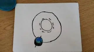 Earth Orbit Stop Motion By Luke, Evan, Mekhi, and Conner.