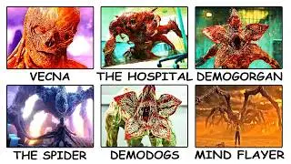 The BRUTAL Monsters of Stranger Things