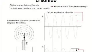 Ruido en la industria 1