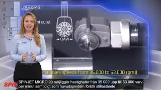 Iscar Techtalk SPINJET MICRO 90 med svensk text