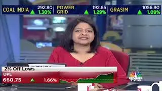 What's Plaguing Jet Airways? | JET Stock Tanks 66% in 2018 | CNBC TV18