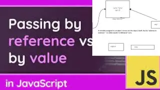 learn Differences Between Pass By Reference VS Pass By Value with Practical Example In JavaScript