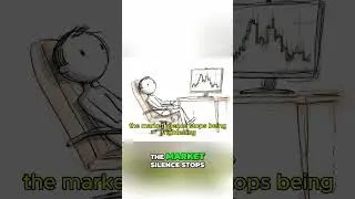 Master Trading Silence: Unlock Emotional Freedom #shorts